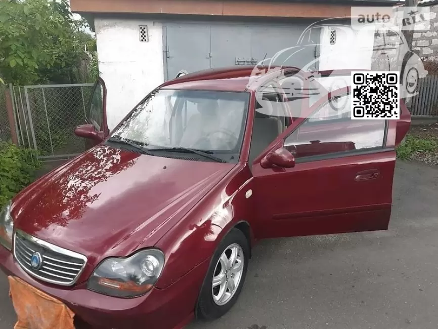 Geely | CK, OTAKA | 054, JLC054 - GUAVA RED, MEGRANATE RED 0